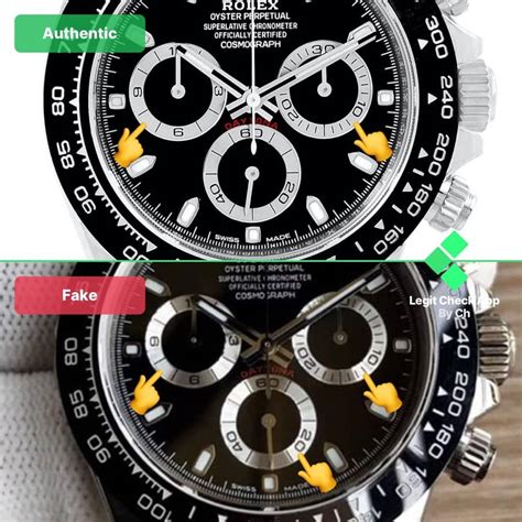 how to spot a fake rolex daytona watch|daytona winner 1992 rolex.